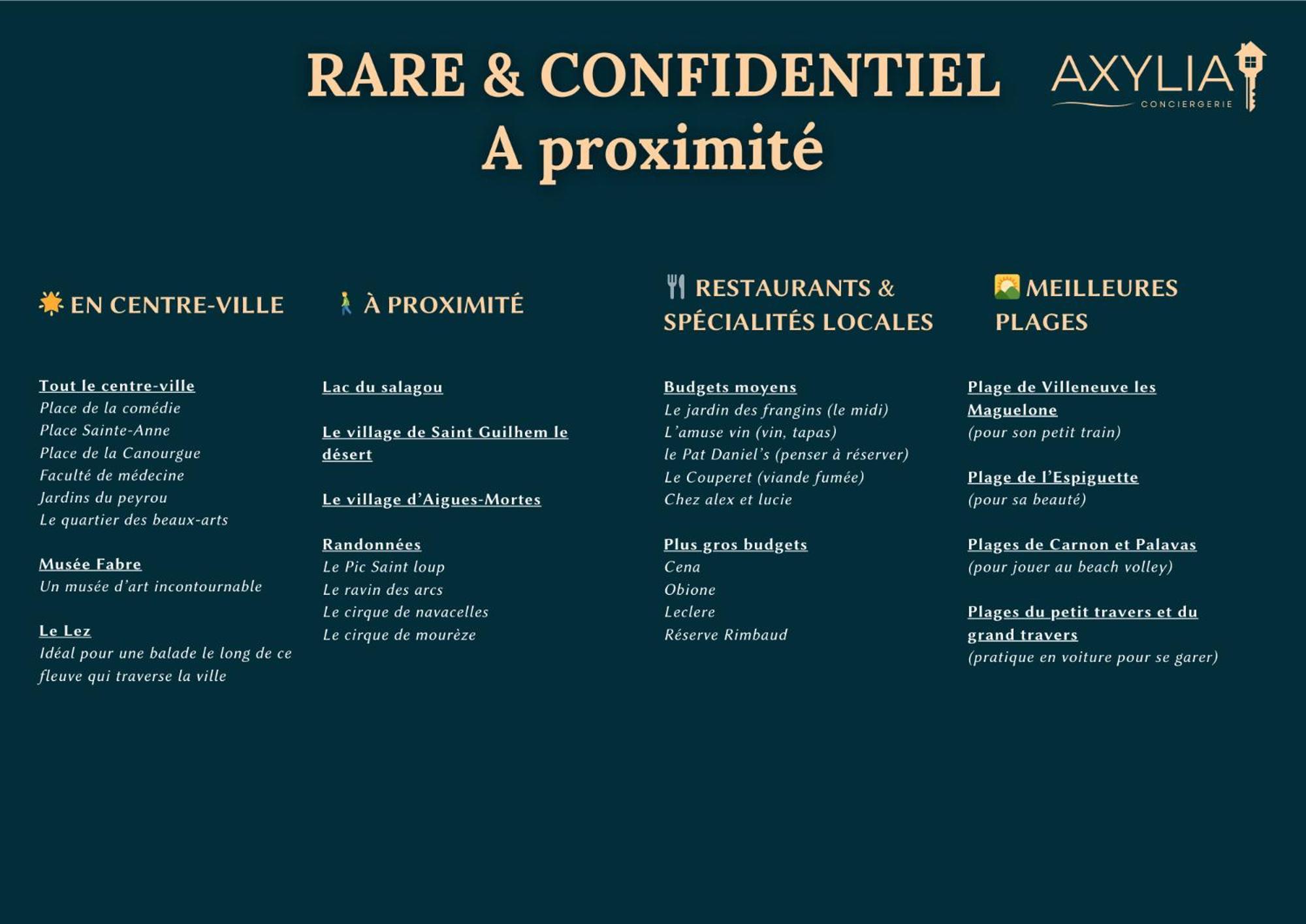 Rare & Confidentiel A Montpellier Lägenhet Exteriör bild